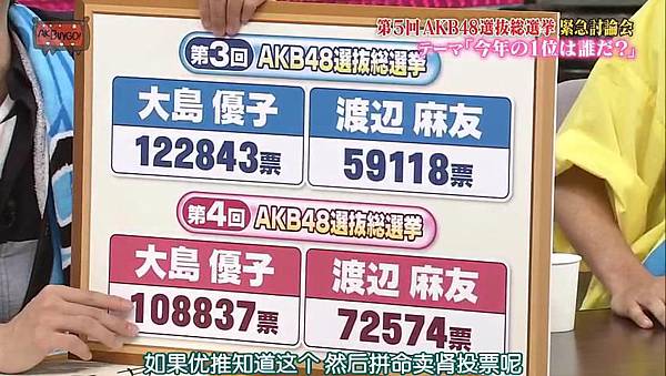 130528 AKBINGO!_20136219599