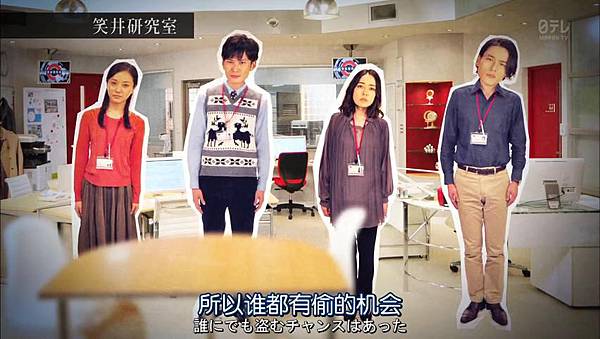 掟上今日子的備忘錄.Ep01_20151011185422.JPG