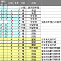 1級-1