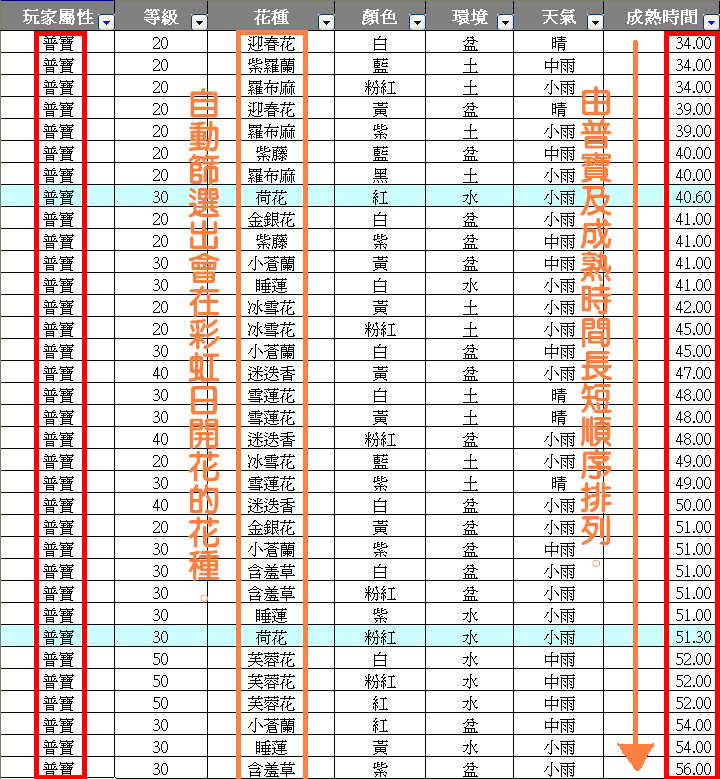 種植器教學-04-3