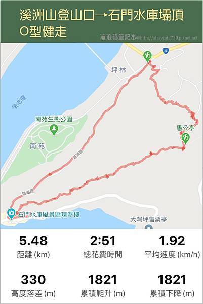 桃園登山-溪洲山05b-溪洲山健行步道-林蔭步道，可達石門水庫壩頂，經新溪洲山475m