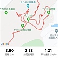 新竹市十八尖山01-路徑軌跡，由高峰植物園往十八尖山，經十八尖山東峰116m，博愛街5巷下山