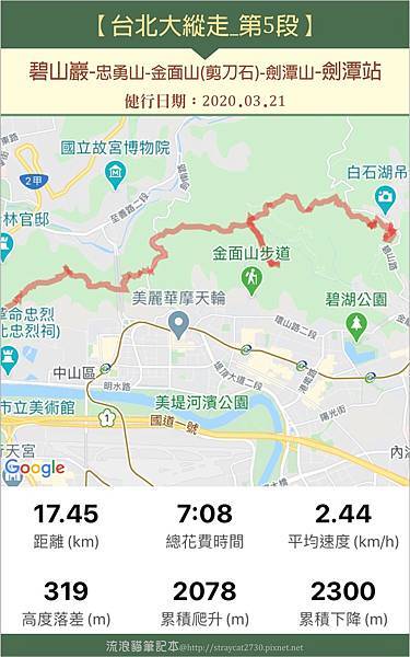 【台北大縱走5】00路程軌跡_劍潭支線：碧山巖-老地方觀機平台-劍潭山.jpg