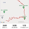 苗栗馬那邦山00-路程軌跡，由上湖上，天然湖下，車停第一停車場，坐接駁車