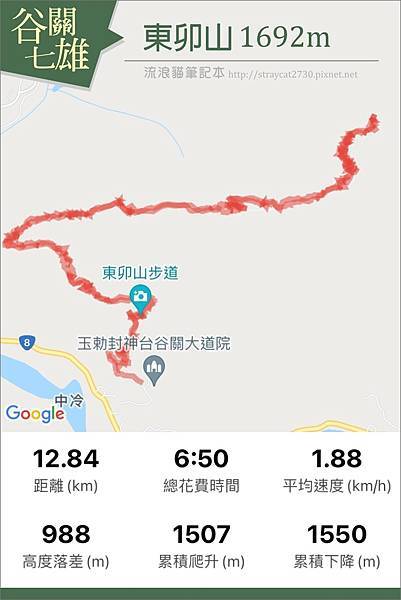 谷關七雄-東卯山00-路程軌跡.jpg