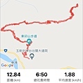 谷關七雄-東卯山00-路程軌跡.jpg