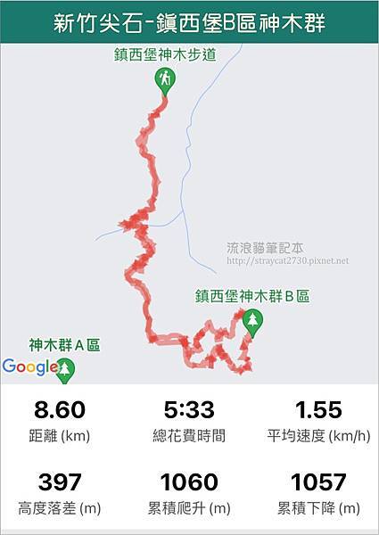 鎮西堡B區神木群00-路程軌跡.jpg