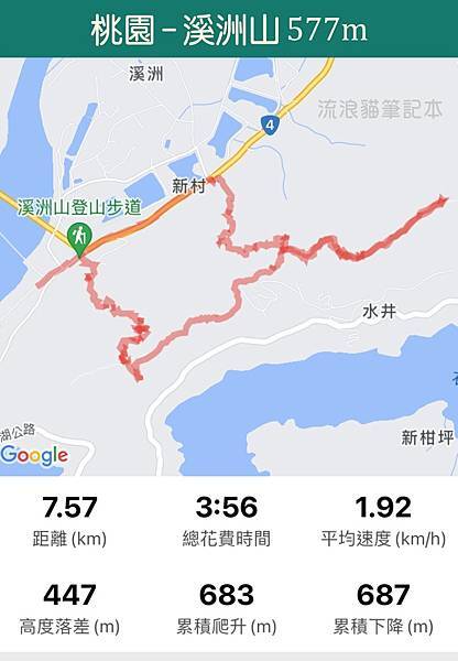 小百岳-桃園溪洲山00-路徑軌跡-愚公亭到溪洲山577，福山巖步道下山.jpg