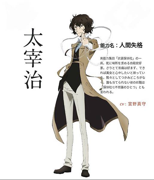 太宰治 Dazai Osamu 文豪野犬 Straydogs的部落格 痞客邦