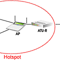 Hotspot.gif