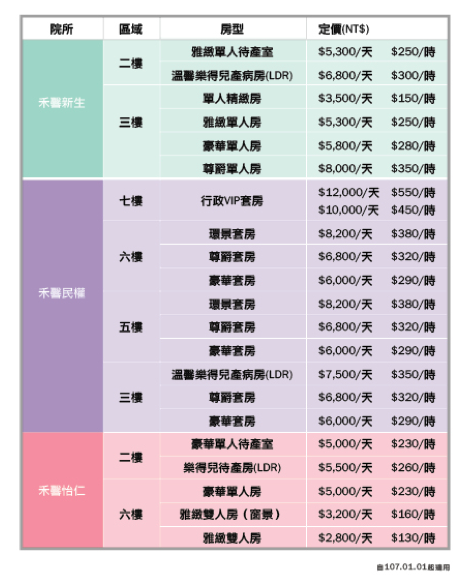 螢幕快照 2018-02-02 下午5.16.01.png