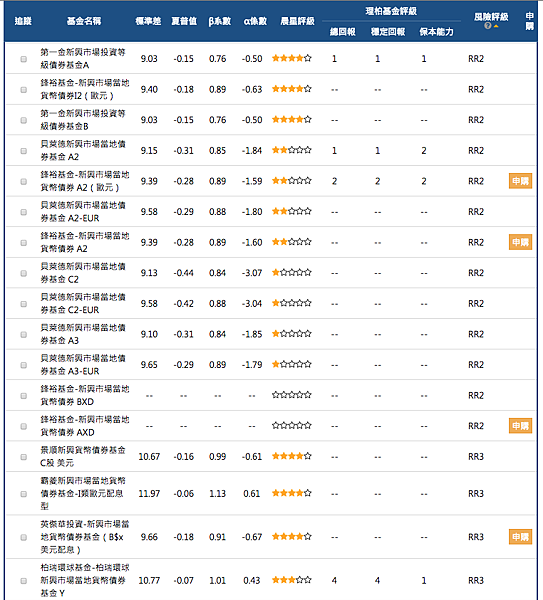螢幕快照 2015-06-11 下午5.36.08