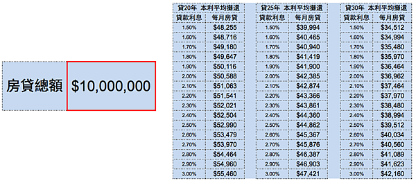 螢幕快照 2015-10-08 下午1.25.05 螢幕快照 2015-10-08 下午1.25.05