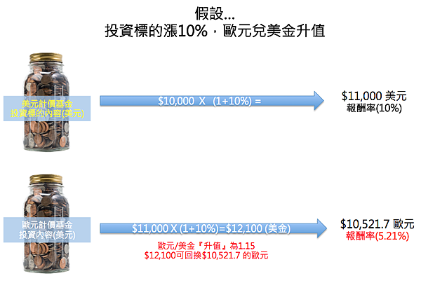 螢幕快照 2015-11-23 下午1.43.39 螢幕快照 2015-11-23 下午1.43.39