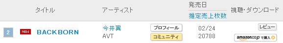 oricon.jpg oricon.jpg