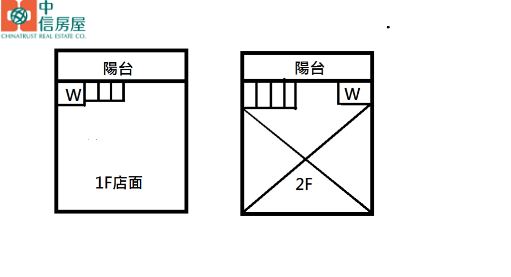 28-格局