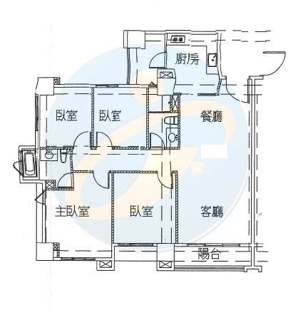 35格局圖