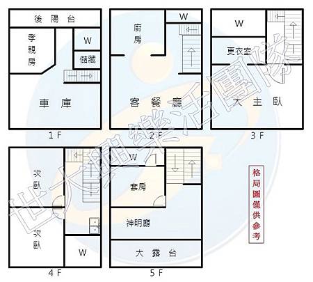 62荷風透天別墅格局圖