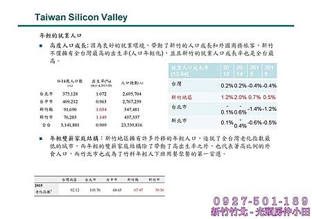 33豐邑京站-年輕就業人口