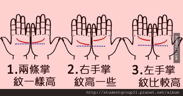 [圖文]掌紋測愛情