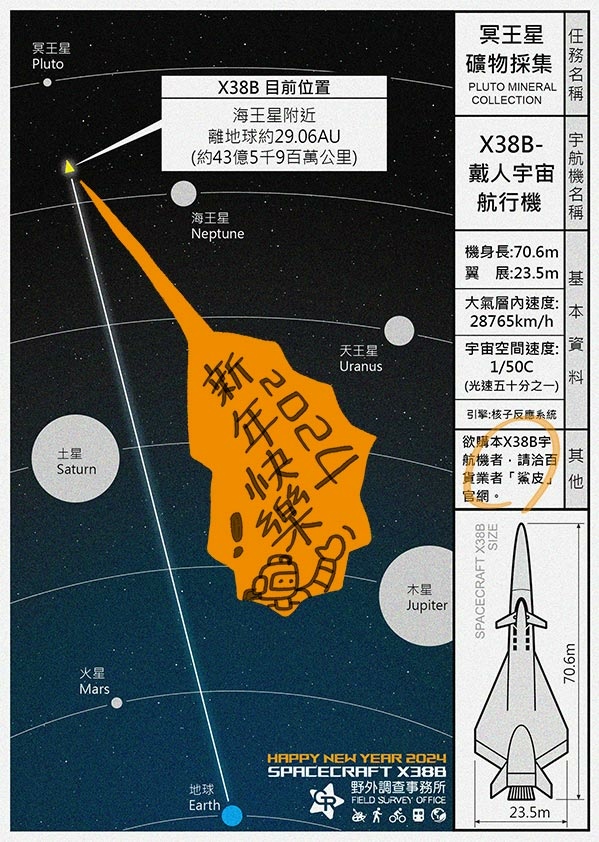 冥王星礦物採集