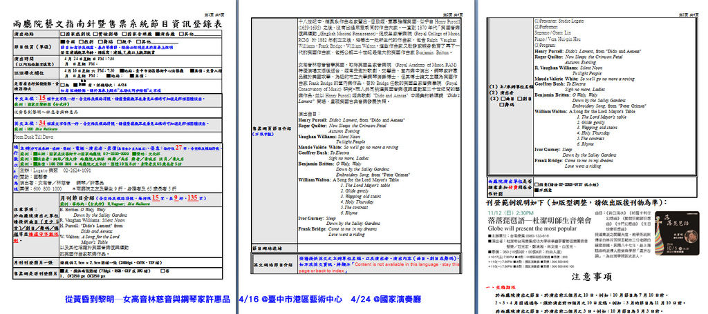 從黃昏到黎明 登錄表