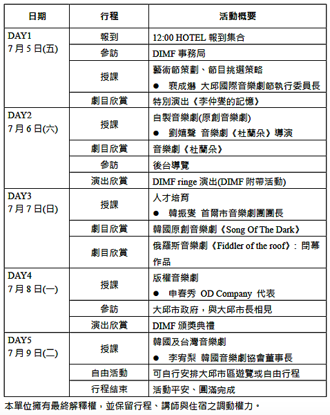 7/5《大邱國際音樂劇節參訪團》