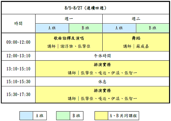 190708《新世代音樂劇表演人才培訓工作坊》