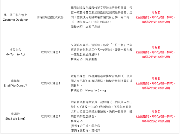 190728《音樂劇迷宮大冒險》