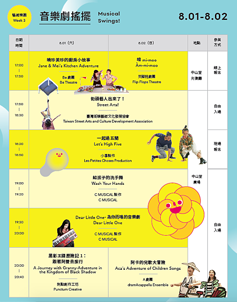 台北兒童藝術節 音樂劇搖擺