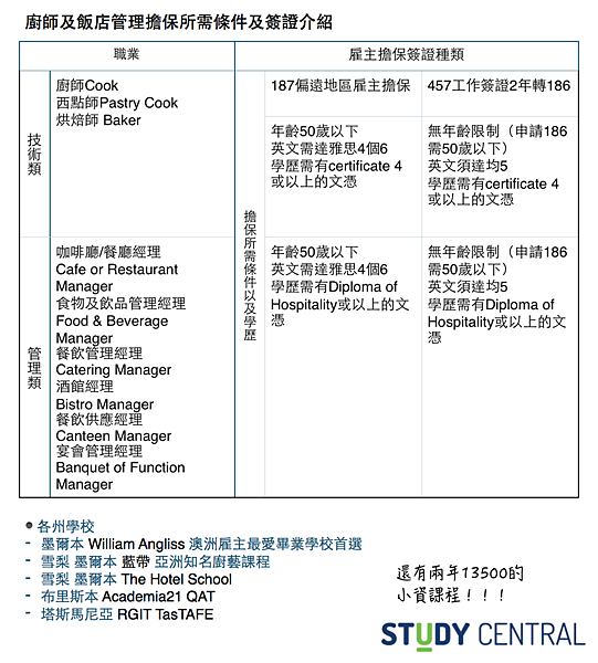 螢幕快照 2017-03-15 下午2.47.03.png