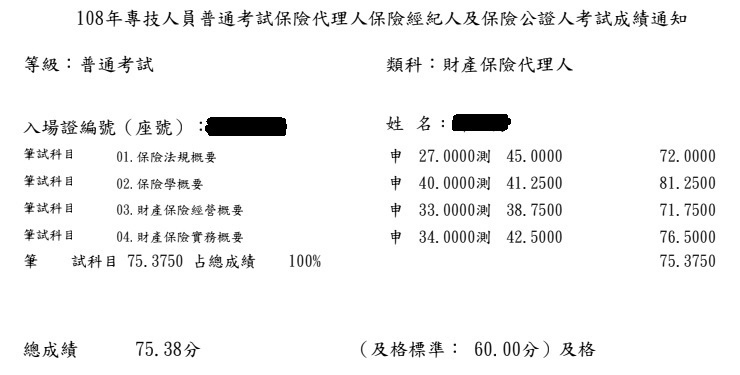 產物保險業核保理賠人員資格考試綱要及參考試題 蝦皮購物
