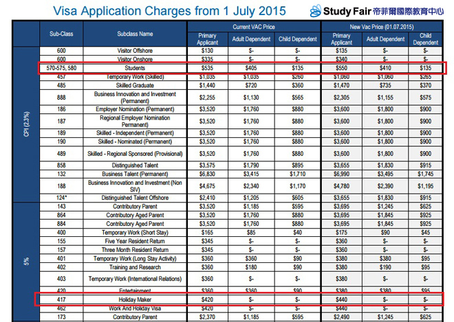 2015%20Visa%20Fee 2015%20Visa%20Fee