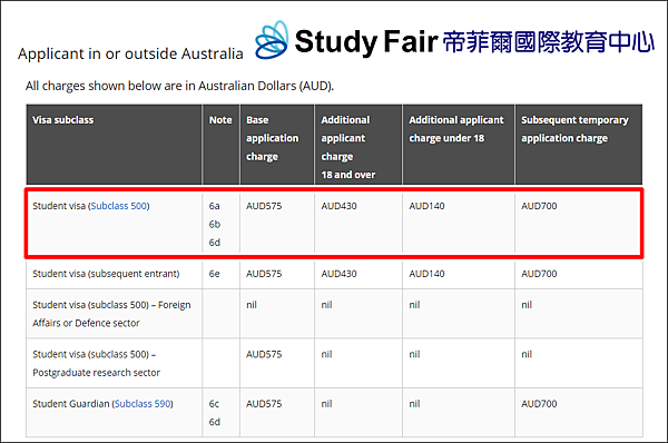 student visa 1.png student visa 1.png