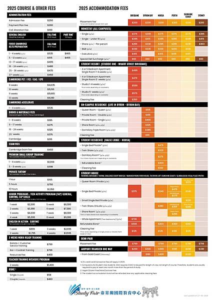 Lexis 雷克斯英語學院：台灣學生專屬優惠 (六大校區)