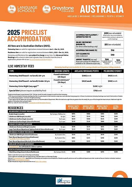 ILSC 國際語言學校：多元課程，另有證書課程專案