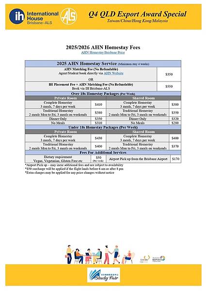 IH-ALS 布里斯本語言學校：英文課程優惠