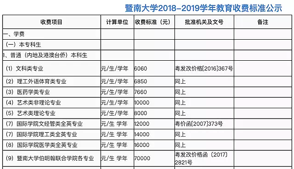 WeChat 圖片_20190802152122.png