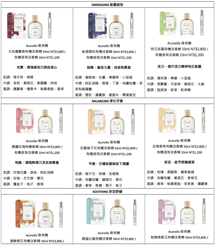 【唯有機新聞稿】法國有機香氛領導品牌Acorelle 以香氣撥動感官 打造9款情緒療癒能量香氛.png