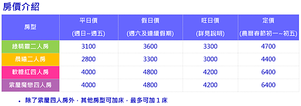 RoomPrice_new_20150714