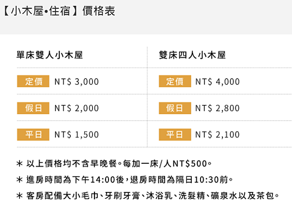 南投信義 ∥ 東埔溫泉 x 真和園溫泉小木屋，四人獨棟木屋，