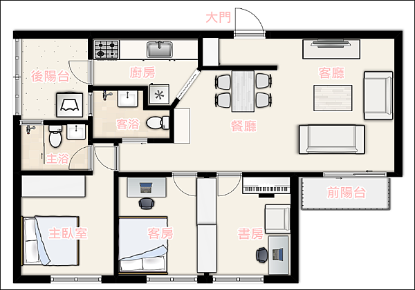 房屋配置圖2