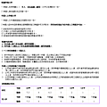 家庭類幫傭申請流程