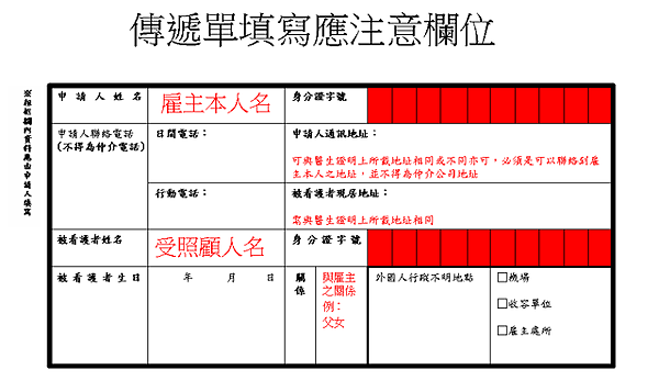 家庭類外籍勞傳遞單填寫說明