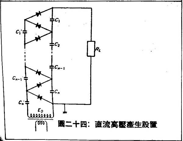 AT-92003