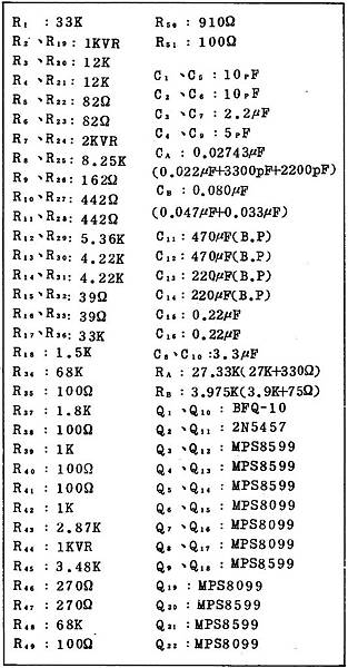 AT93-004