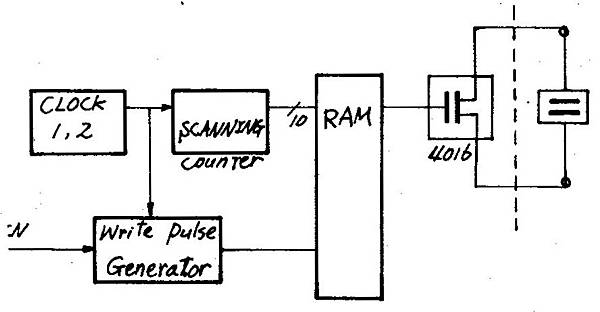 AT-94-003