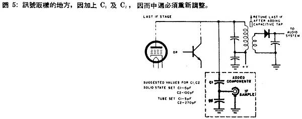 AT-98-008