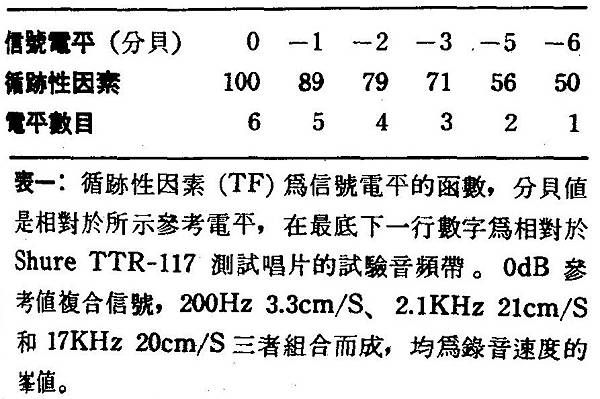 AT-101-004