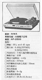 AIWA AP-2500.jpg